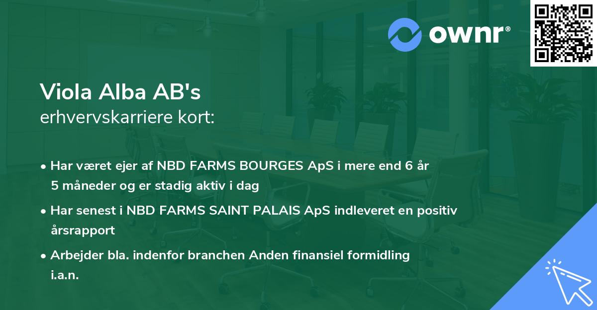 Viola Alba AB's erhvervskarriere kort