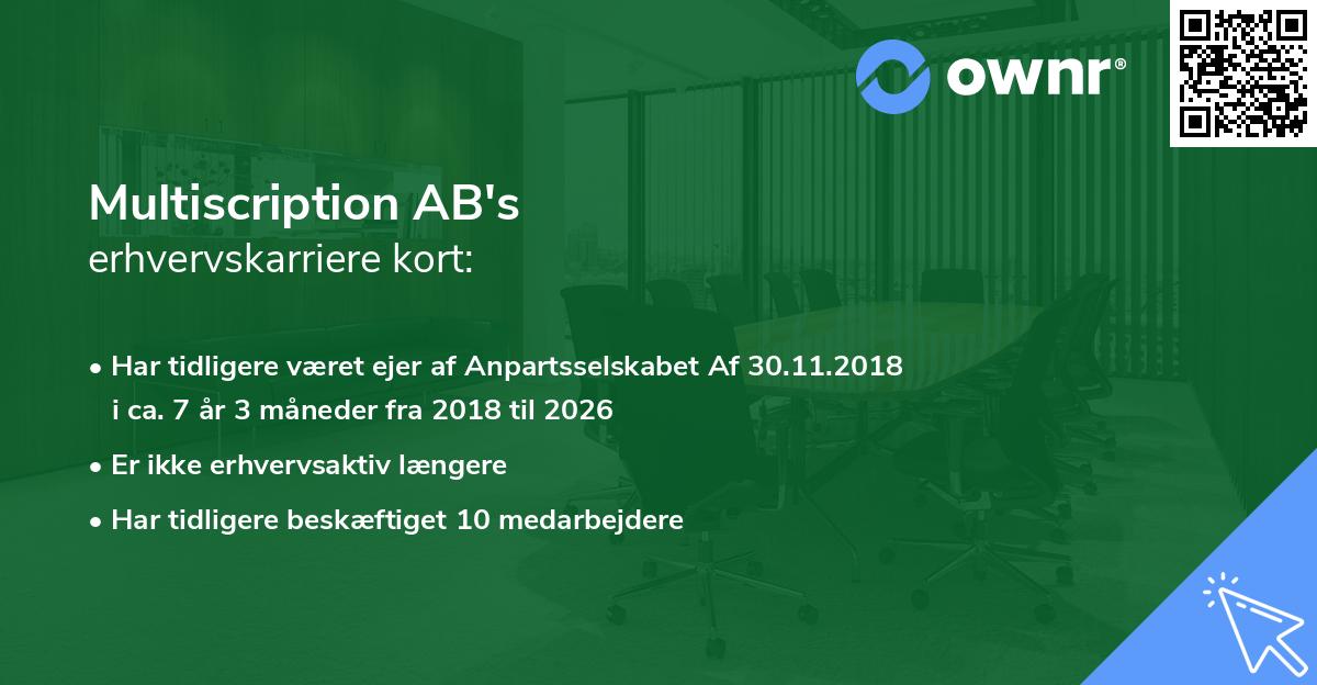 Multiscription AB's erhvervskarriere kort