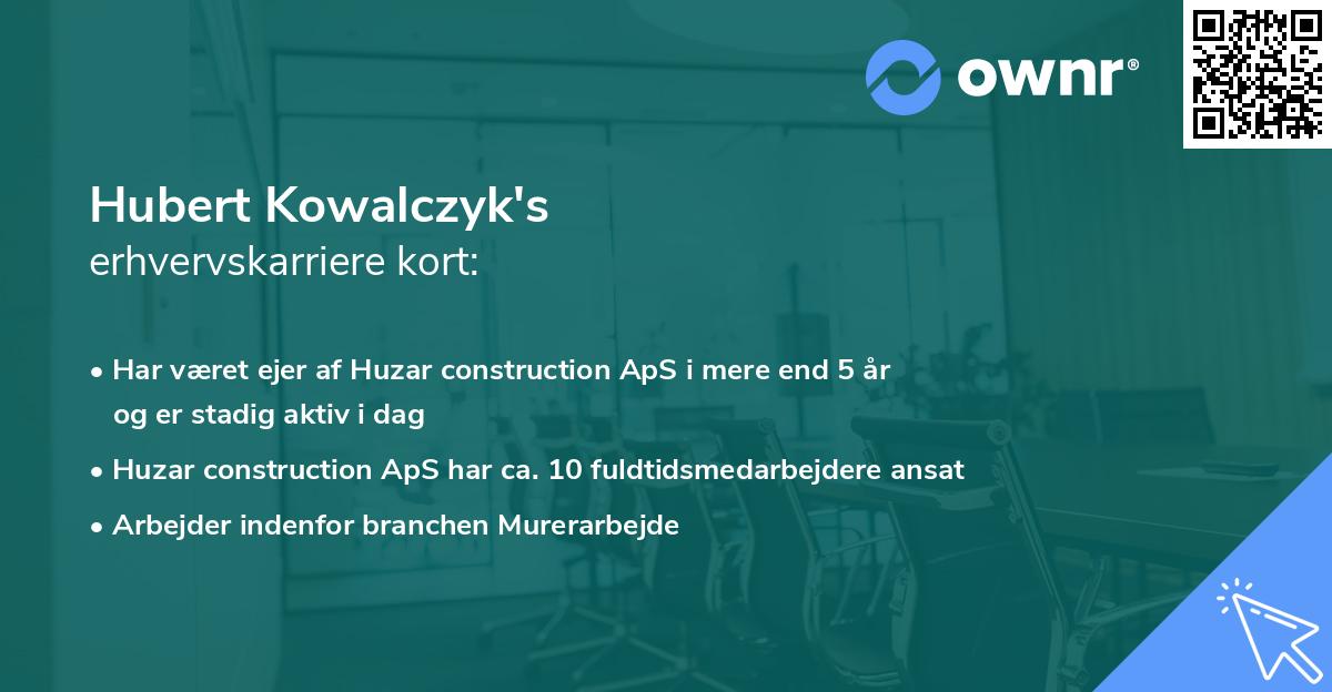 Hubert Kowalczyk's erhvervskarriere kort