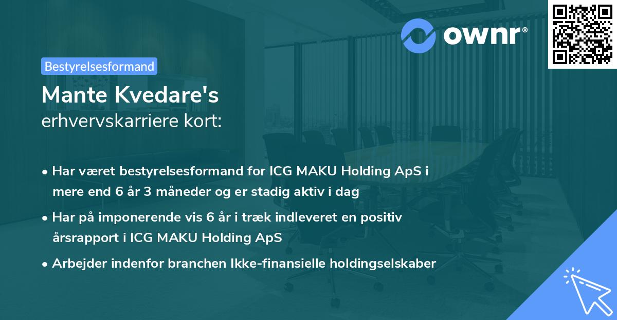 Mante Kvedare's erhvervskarriere kort