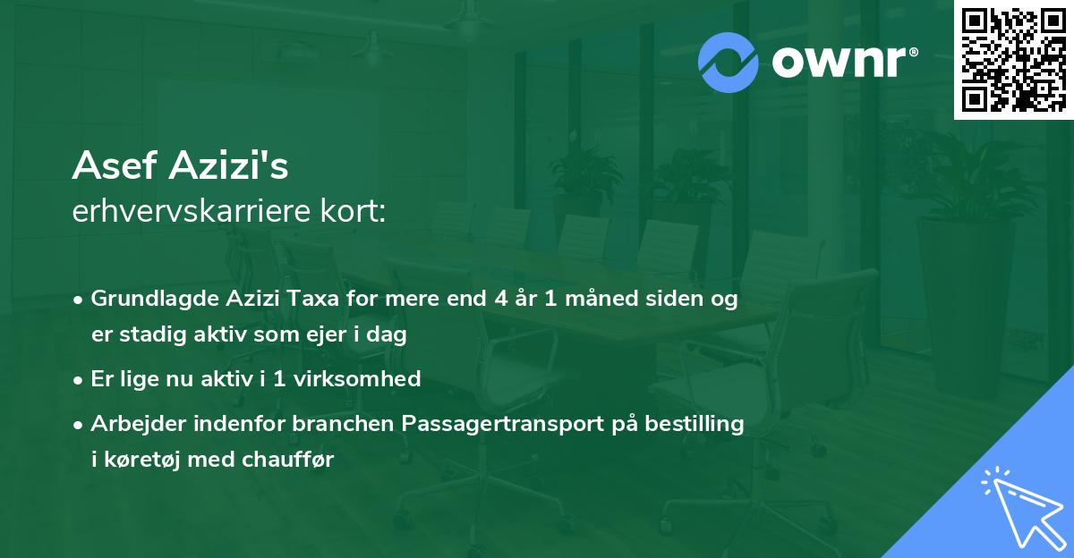 Asef Azizi's erhvervskarriere kort