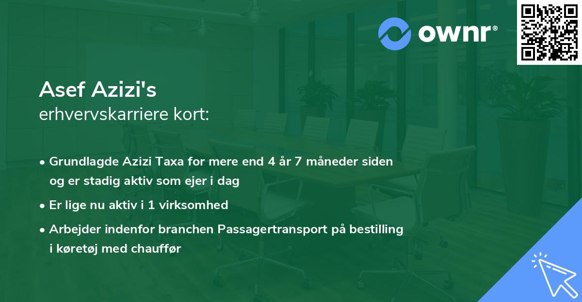 Asef Azizi's erhvervskarriere kort