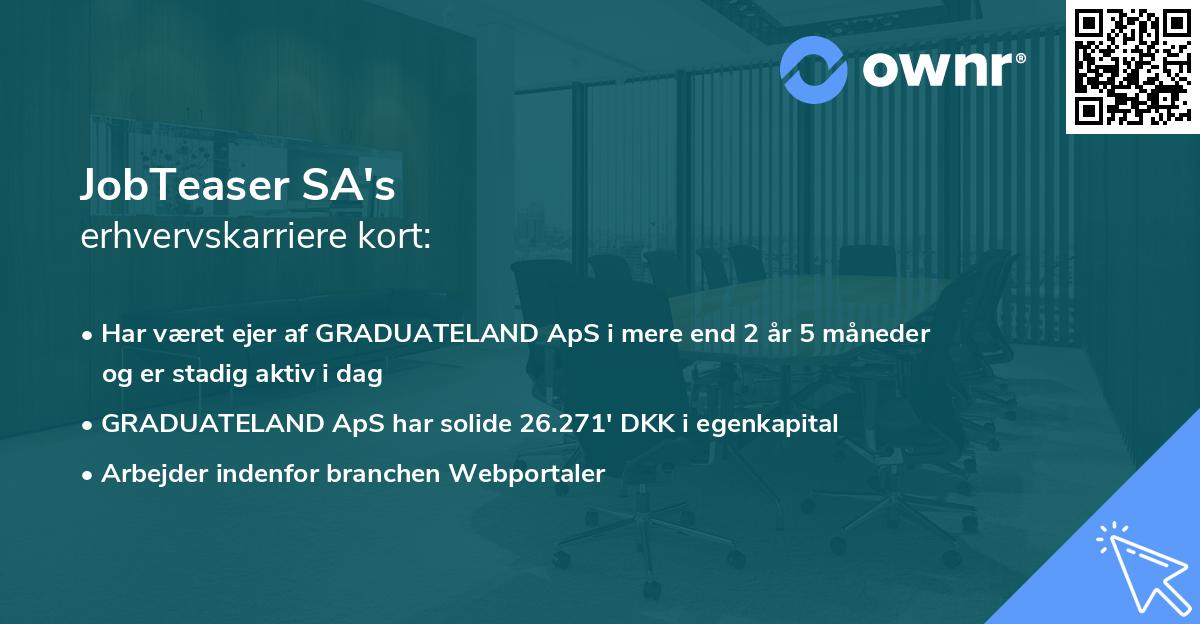 JobTeaser SA's erhvervskarriere kort