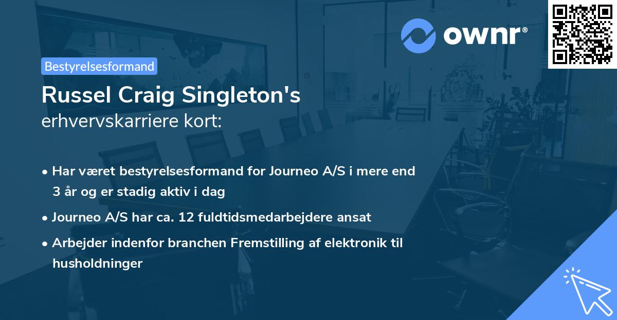 Russel Craig Singleton's erhvervskarriere kort