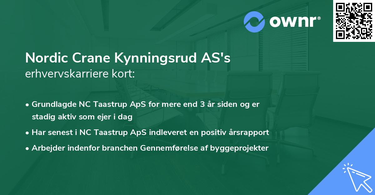 Nordic Crane Kynningsrud AS's erhvervskarriere kort