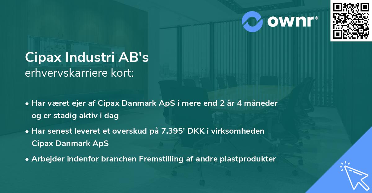 Cipax Industri AB's erhvervskarriere kort