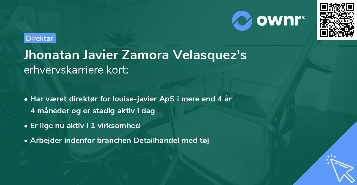 Jhonatan Javier Zamora Velasquez's erhvervskarriere kort