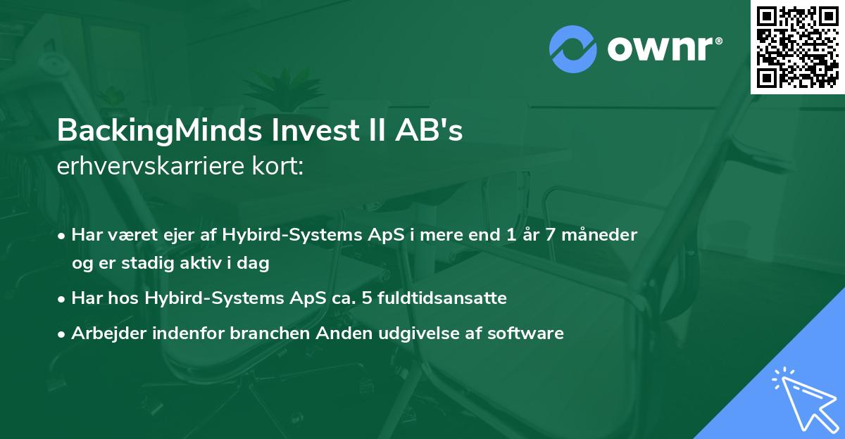BackingMinds Invest II AB's erhvervskarriere kort