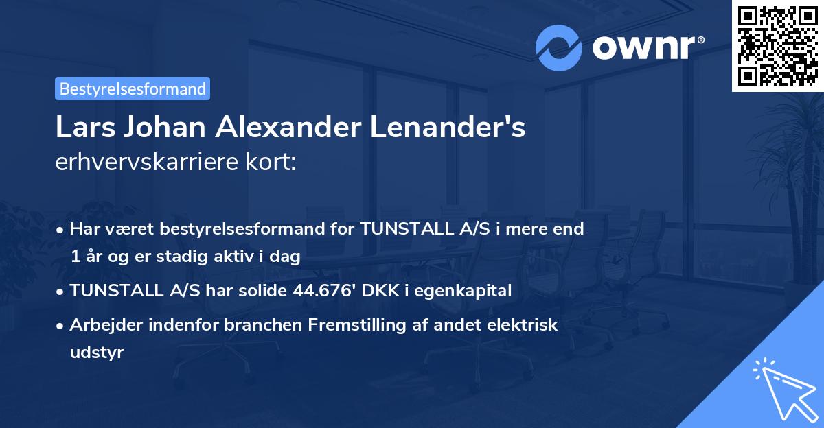 Lars Johan Alexander Lenander's erhvervskarriere kort