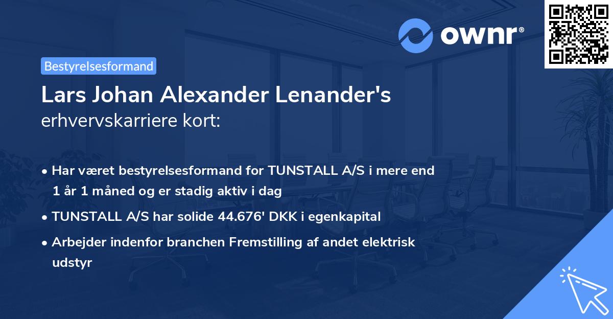 Lars Johan Alexander Lenander's erhvervskarriere kort