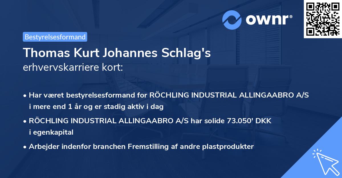Thomas Kurt Johannes Schlag's erhvervskarriere kort