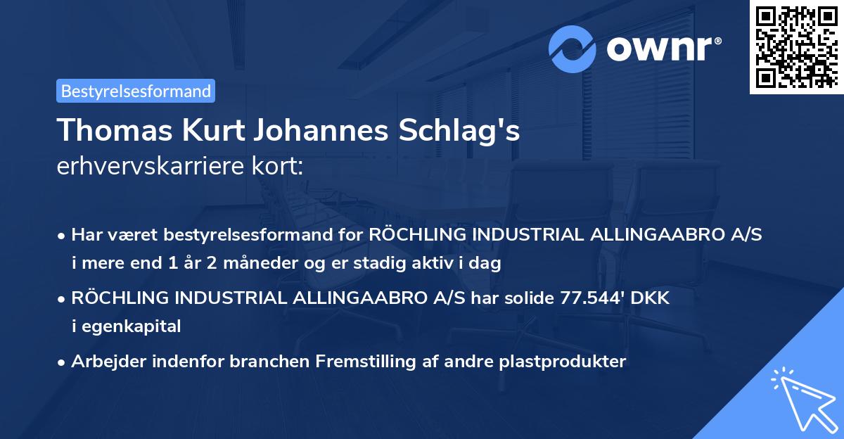 Thomas Kurt Johannes Schlag's erhvervskarriere kort