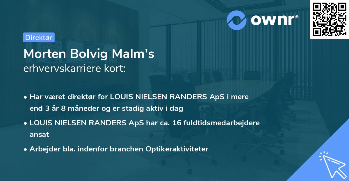 Morten Bolvig Malm's erhvervskarriere kort
